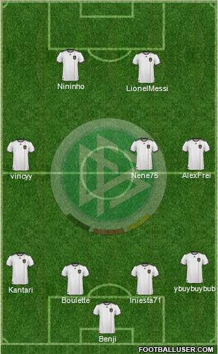 Germany Formation 2011