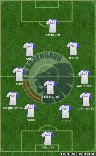 Football Club København Formation 2011