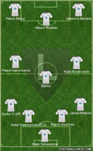 Legia Warszawa Formation 2011