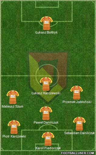 Jagiellonia Bialystok Formation 2011