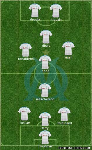 Olympique de Marseille Formation 2011