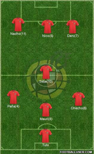 Spain Formation 2011