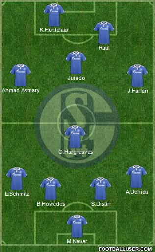 FC Schalke 04 Formation 2011