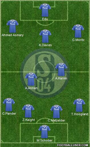 FC Schalke 04 Formation 2011