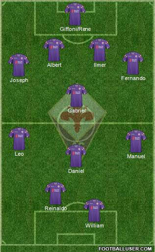 Fiorentina Formation 2011