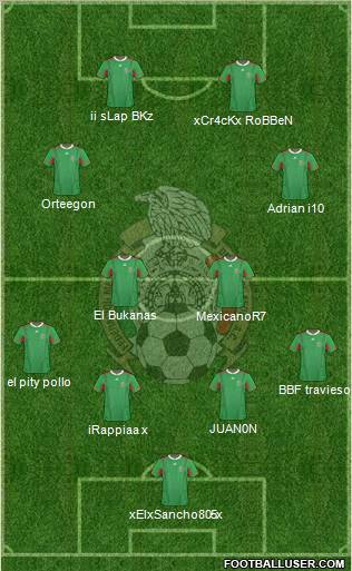 Mexico Formation 2011