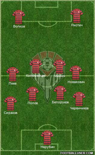 Amkar Perm Formation 2011