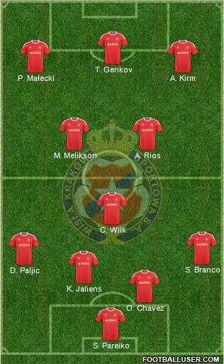 Wisla Krakow Formation 2011