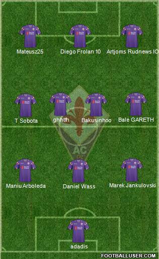 Fiorentina Formation 2011