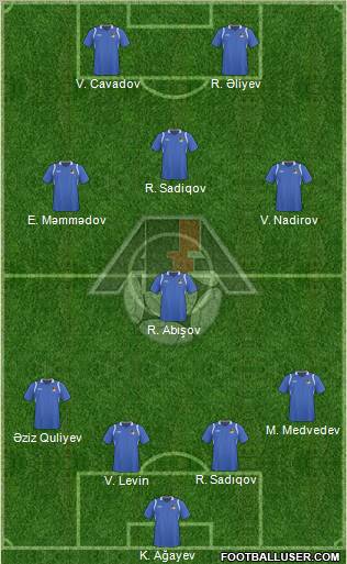 Azerbaijan Formation 2011