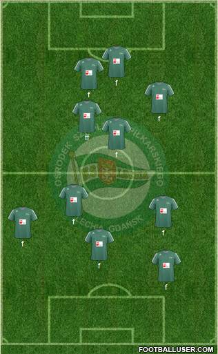 Lechia Gdansk Formation 2011