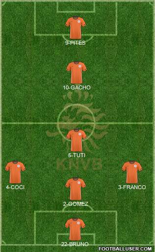 Holland Formation 2011