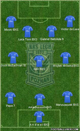 Lech Poznan Formation 2011