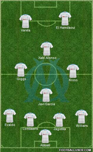 Olympique de Marseille Formation 2011