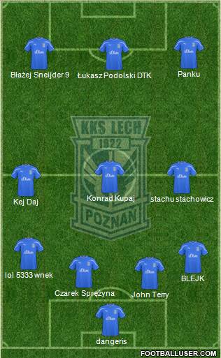 Lech Poznan Formation 2011