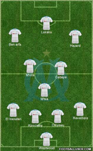 Olympique de Marseille Formation 2011