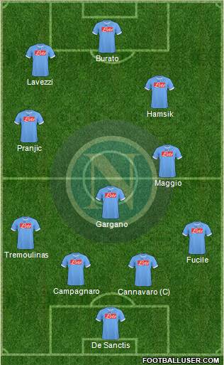 Napoli Formation 2011