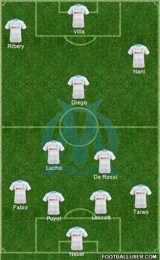 Olympique de Marseille Formation 2011