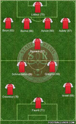 Stade de Reims Formation 2011