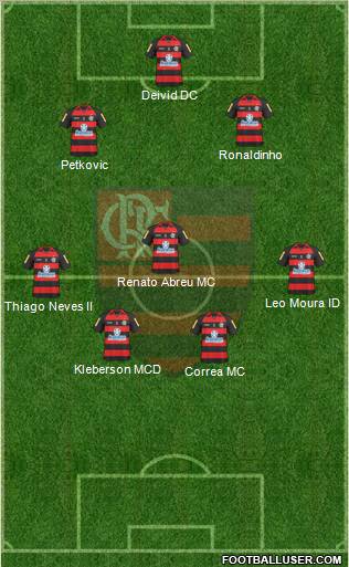 CR Flamengo Formation 2011