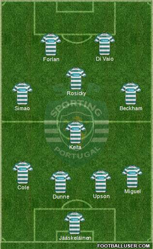 Sporting Clube de Portugal - SAD Formation 2011