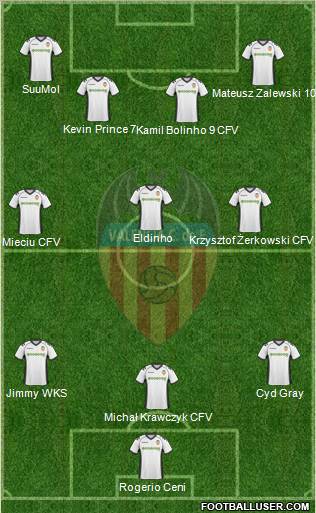 Valencia C.F., S.A.D. Formation 2011