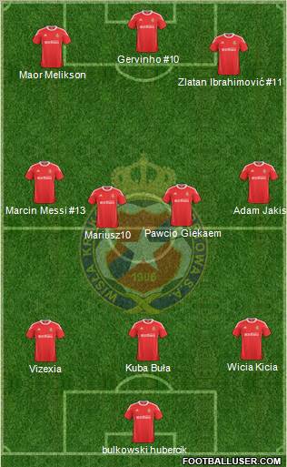 Wisla Krakow Formation 2011