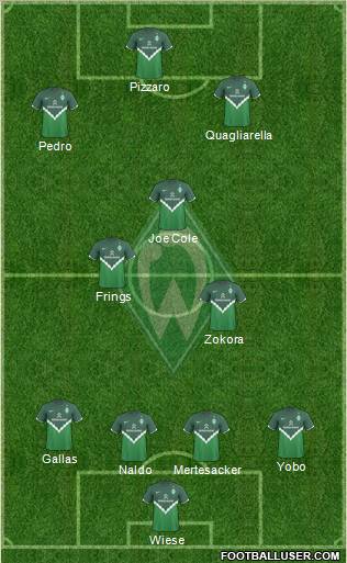 Werder Bremen Formation 2011