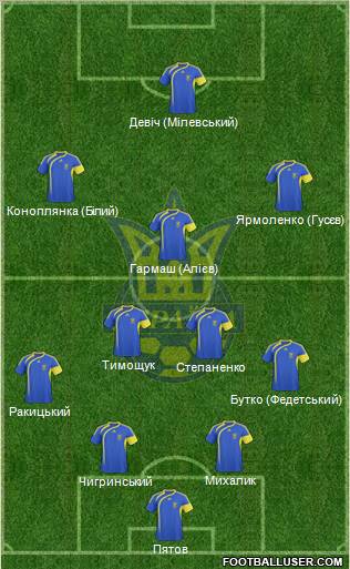 Ukraine Formation 2011