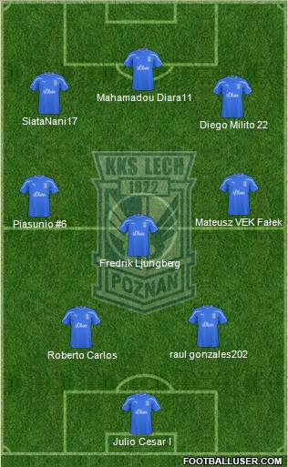 Lech Poznan Formation 2011