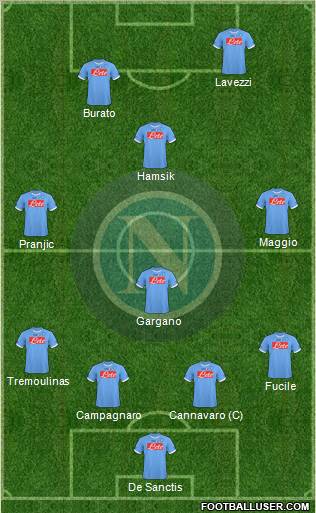 Napoli Formation 2011