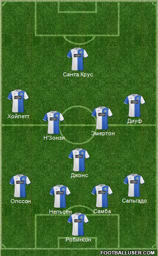 Blackburn Rovers Formation 2011