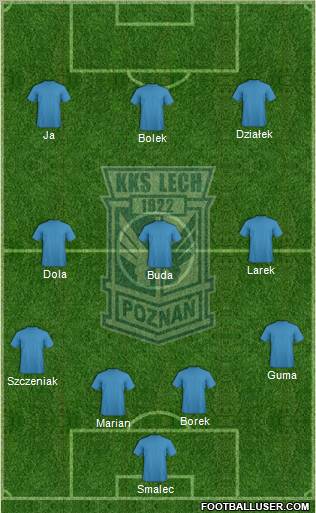 Lech Poznan Formation 2011