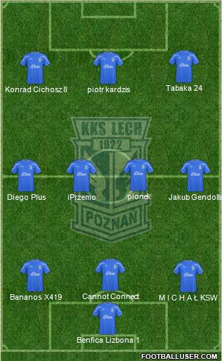 Lech Poznan Formation 2011