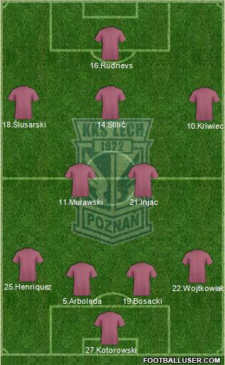 Lech Poznan Formation 2011