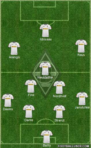 Borussia Mönchengladbach Formation 2011