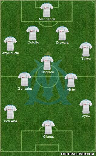 Olympique de Marseille Formation 2011