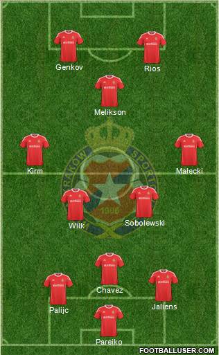 Wisla Krakow Formation 2011