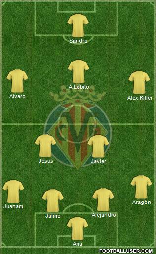 Villarreal C.F., S.A.D. Formation 2011