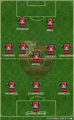 CR Flamengo Formation 2011