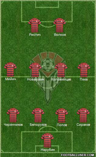 Amkar Perm Formation 2011