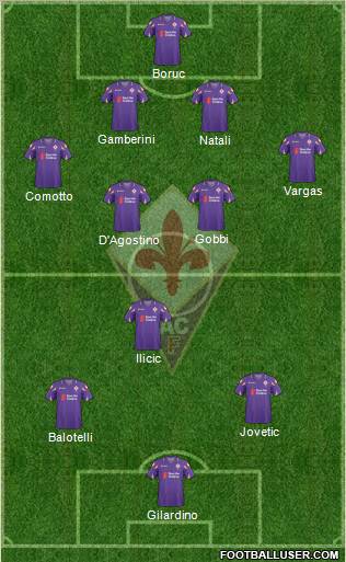 Fiorentina Formation 2011