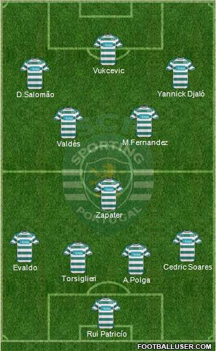 Sporting Clube de Portugal - SAD Formation 2011