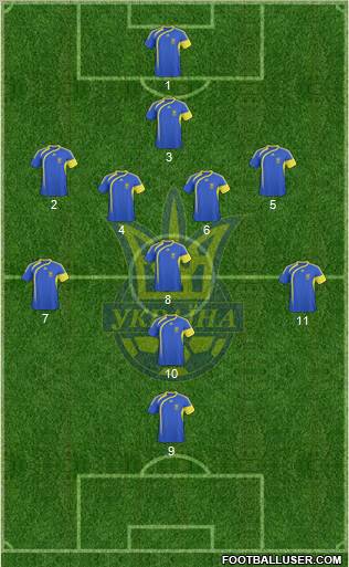 Ukraine Formation 2011