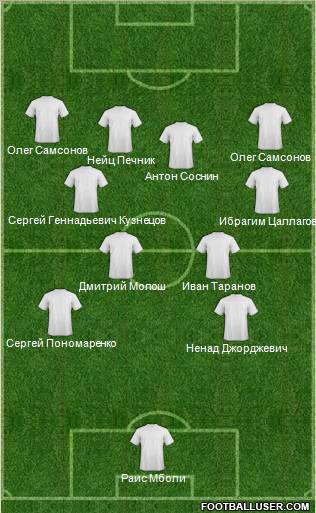 Chernomorets Novorossiysk Formation 2011