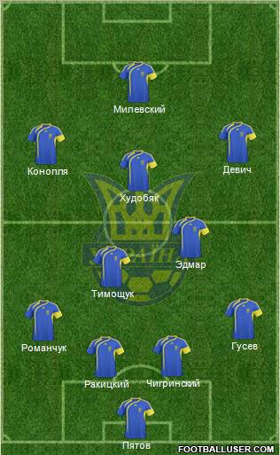 Ukraine Formation 2011