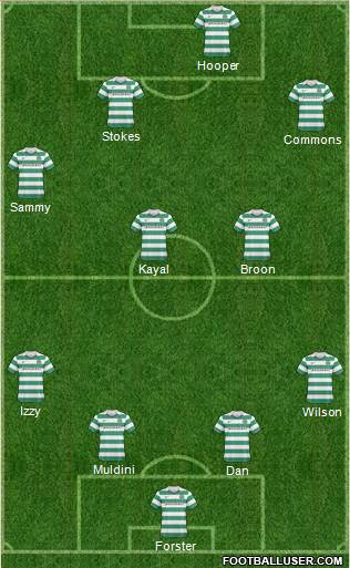 Celtic Formation 2011