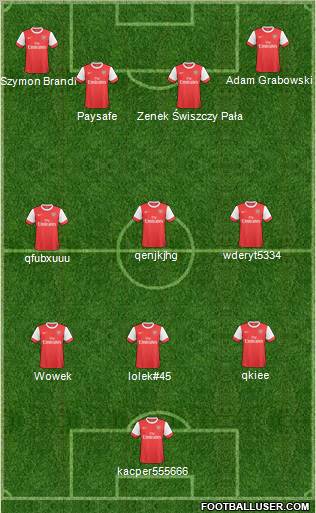 Arsenal Formation 2011