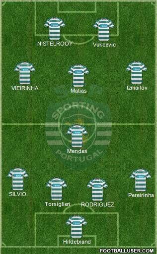 Sporting Clube de Portugal - SAD Formation 2011