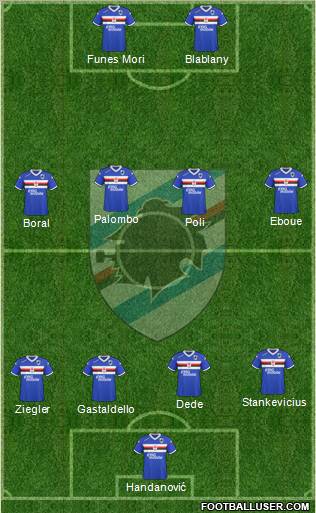 Sampdoria Formation 2011